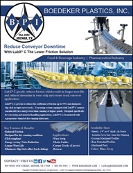 Reduce Conveyor Downtime