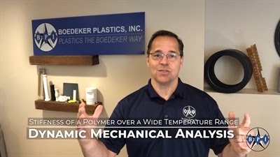 Boedeker TECH Talk Episode 4 | Understanding The DMA Curve