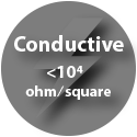 conductive plastics