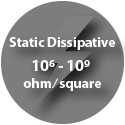 ESD Static Dissipative Plastics